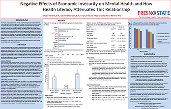 Negative Effects of Economic Insecurity on Mental Health and How Health Literacy Attenuates This Relationship