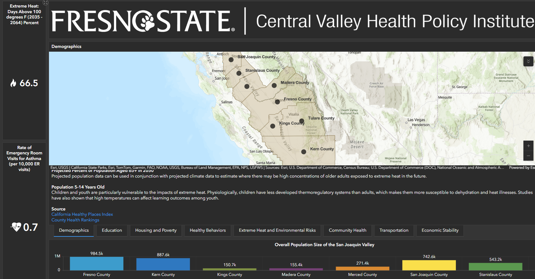 Screenshot of the San Joaquin Valley Map with dots to indicate dashboard data.