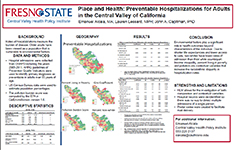 Place and Health: Preventable Hospitalizations for Adults in the Central Valley of California  APHA 142nd Annual Meeting & Exposition