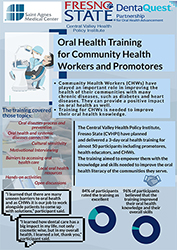 Oral Health Training