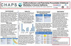 CalEnviroScreen and Potentially Preventable Childhood Morbidity in Central California  2015 NIEHS/EPA Children's Centers Annual Meeting