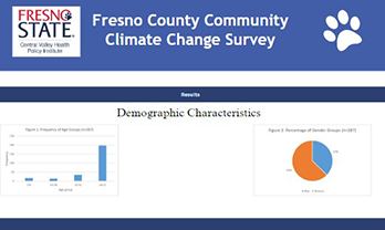 Fresno County Community Climate Change Survey