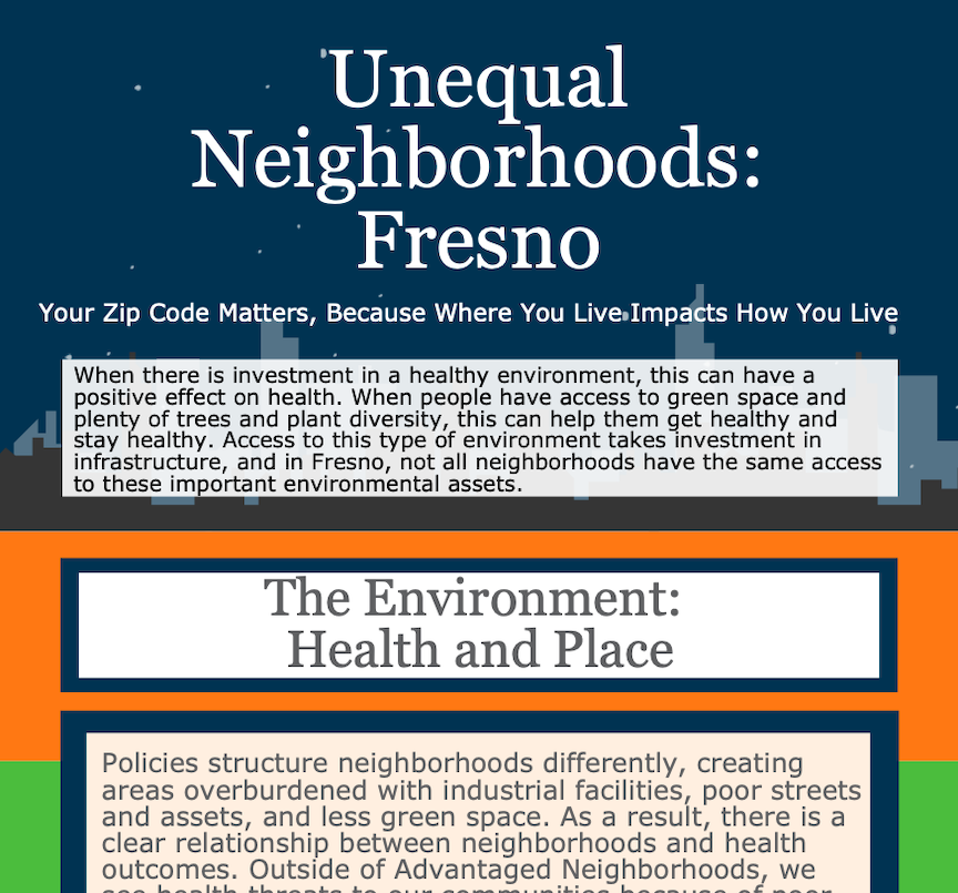 Screenshot of "Environment: Health and Place" infographic