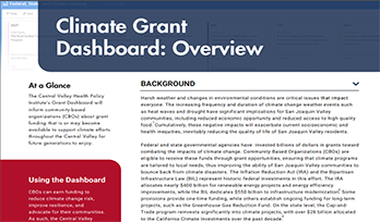 Grant Overview Dashboard