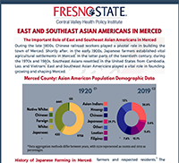 EAST AND SOUTHEAST ASIAN AMERICANS IN MERCED