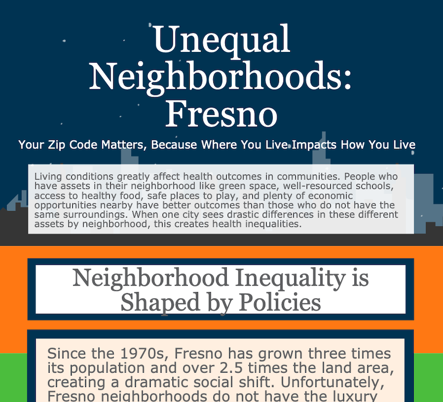 Screenshot of "Neighborhood Inequality is Shaped by Policies" infographic