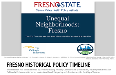 Fresno Timeline Thumbnail