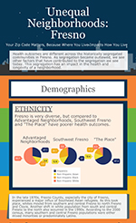 Unequal Neighborhoods Neighborhoods Thumbnail