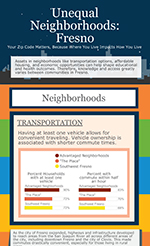 Unequal Neighborhoods Neighborhoods Thumbnail